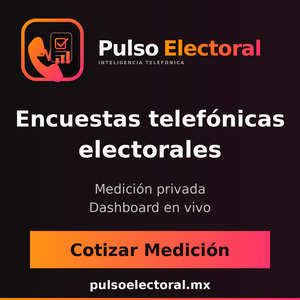 Encuestas telefónicas electorales con dashboard en vivo para campañas políticas